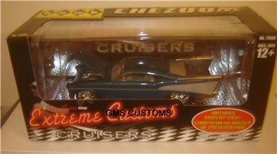 Lindberg/Hawk Diecast Thom Taylors CHEZOOM Turquoise  